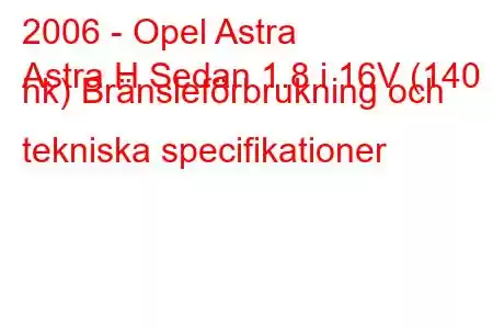 2006 - Opel Astra
Astra H Sedan 1.8 i 16V (140 hk) Bränsleförbrukning och tekniska specifikationer