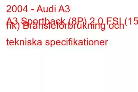 2004 - Audi A3
A3 Sportback (8P) 2.0 FSI (150 hk) Bränsleförbrukning och tekniska specifikationer