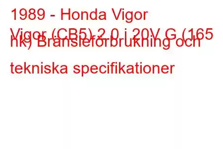 1989 - Honda Vigor
Vigor (CB5) 2.0 i 20V G (165 hk) Bränsleförbrukning och tekniska specifikationer