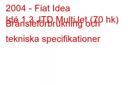 2004 - Fiat Idea
Idé 1.3 JTD MultiJet (70 hk) Bränsleförbrukning och tekniska specifikationer