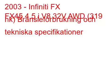 2003 - Infiniti FX
FX45 4.5 i V8 32V AWD (319 hk) Bränsleförbrukning och tekniska specifikationer