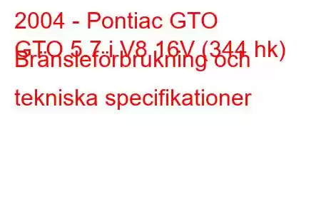 2004 - Pontiac GTO
GTO 5.7 i V8 16V (344 hk) Bränsleförbrukning och tekniska specifikationer