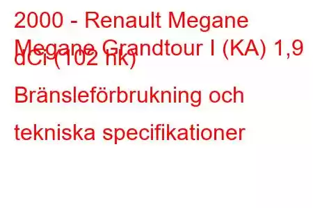 2000 - Renault Megane
Megane Grandtour I (KA) 1,9 dCi (102 hk) Bränsleförbrukning och tekniska specifikationer