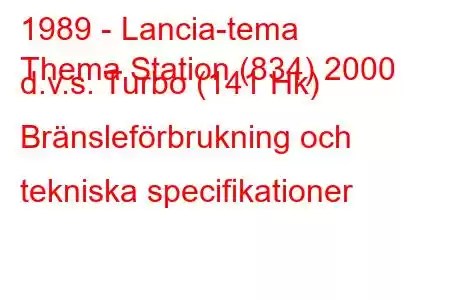 1989 - Lancia-tema
Thema Station (834) 2000 d.v.s. Turbo (141 Hk) Bränsleförbrukning och tekniska specifikationer