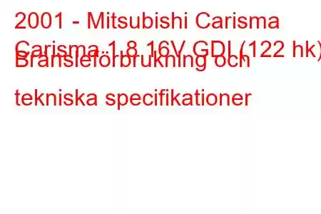 2001 - Mitsubishi Carisma
Carisma 1.8 16V GDI (122 hk) Bränsleförbrukning och tekniska specifikationer