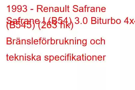 1993 - Renault Safrane
Safrane I (B54) 3.0 Biturbo 4x4 (B545) (263 hk) Bränsleförbrukning och tekniska specifikationer