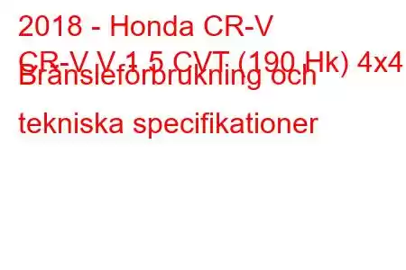 2018 - Honda CR-V
CR-V V 1,5 CVT (190 Hk) 4x4 Bränsleförbrukning och tekniska specifikationer