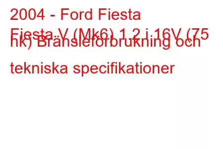 2004 - Ford Fiesta
Fiesta V (Mk6) 1.2 i 16V (75 hk) Bränsleförbrukning och tekniska specifikationer