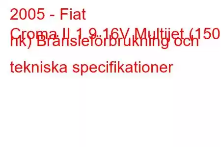 2005 - Fiat
Croma II 1.9 16V Multijet (150 hk) Bränsleförbrukning och tekniska specifikationer