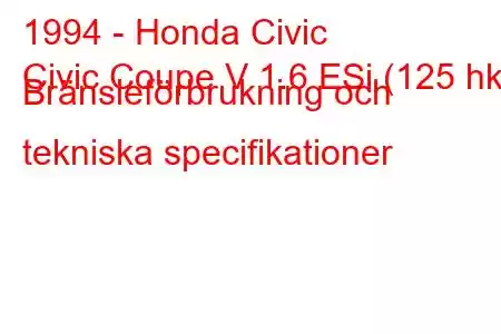 1994 - Honda Civic
Civic Coupe V 1.6 ESi (125 hk) Bränsleförbrukning och tekniska specifikationer