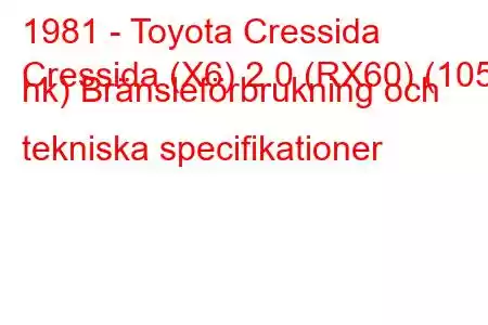 1981 - Toyota Cressida
Cressida (X6) 2.0 (RX60) (105 hk) Bränsleförbrukning och tekniska specifikationer