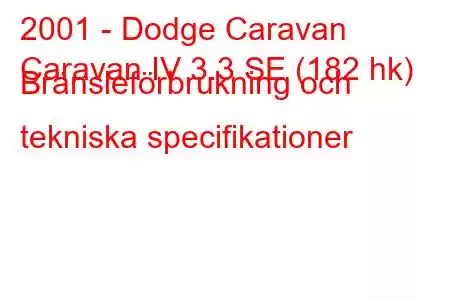 2001 - Dodge Caravan
Caravan IV 3.3 SE (182 hk) Bränsleförbrukning och tekniska specifikationer