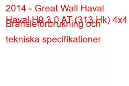 2014 - Great Wall Haval
Haval H9 3.0 AT (313 Hk) 4x4 Bränsleförbrukning och tekniska specifikationer