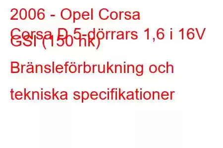 2006 - Opel Corsa
Corsa D 5-dörrars 1,6 i 16V GSI (150 hk) Bränsleförbrukning och tekniska specifikationer