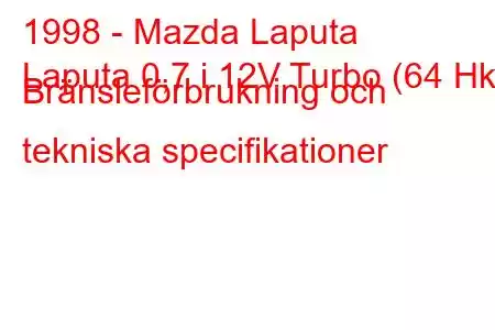 1998 - Mazda Laputa
Laputa 0,7 i 12V Turbo (64 Hk) Bränsleförbrukning och tekniska specifikationer