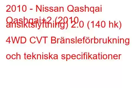 2010 - Nissan Qashqai
Qashqai+2 (2010 ansiktslyftning) 2.0 (140 hk) 4WD CVT Bränsleförbrukning och tekniska specifikationer