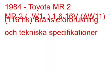 1984 - Toyota MR 2
MR 2 (_W1_) 1,6 16V (AW11) (116 hk) Bränsleförbrukning och tekniska specifikationer