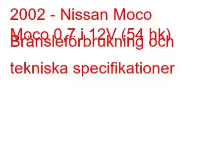 2002 - Nissan Moco
Moco 0,7 i 12V (54 hk) Bränsleförbrukning och tekniska specifikationer