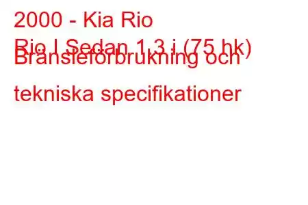 2000 - Kia Rio
Rio I Sedan 1.3 i (75 hk) Bränsleförbrukning och tekniska specifikationer