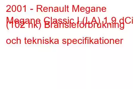 2001 - Renault Megane
Megane Classic I (LA) 1,9 dCi (102 hk) Bränsleförbrukning och tekniska specifikationer