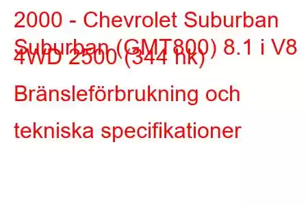 2000 - Chevrolet Suburban
Suburban (GMT800) 8.1 i V8 4WD 2500 (344 hk) Bränsleförbrukning och tekniska specifikationer