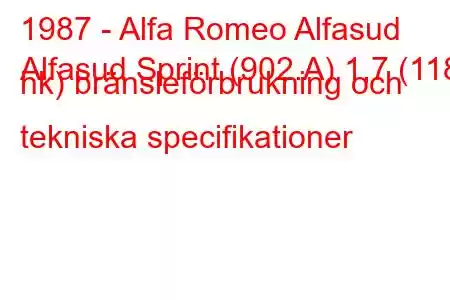 1987 - Alfa Romeo Alfasud
Alfasud Sprint (902.A) 1,7 (118 hk) bränsleförbrukning och tekniska specifikationer