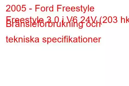 2005 - Ford Freestyle
Freestyle 3.0 i V6 24V (203 hk) Bränsleförbrukning och tekniska specifikationer