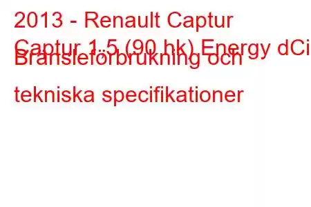 2013 - Renault Captur
Captur 1,5 (90 hk) Energy dCi Bränsleförbrukning och tekniska specifikationer