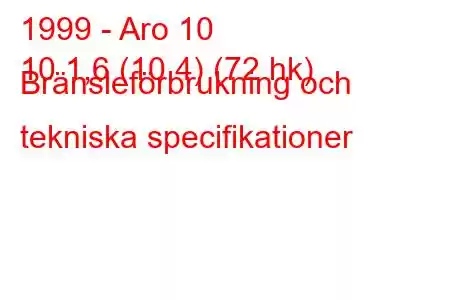 1999 - Aro 10
10 1,6 (10,4) (72 hk) Bränsleförbrukning och tekniska specifikationer