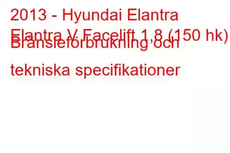 2013 - Hyundai Elantra
Elantra V Facelift 1,8 (150 hk) Bränsleförbrukning och tekniska specifikationer