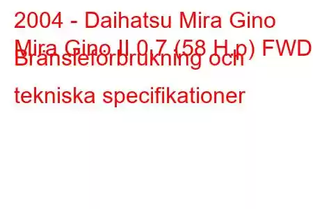 2004 - Daihatsu Mira Gino
Mira Gino II 0,7 (58 H.p) FWD Bränsleförbrukning och tekniska specifikationer