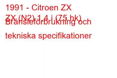 1991 - Citroen ZX
ZX (N2) 1,4 i (75 hk) Bränsleförbrukning och tekniska specifikationer