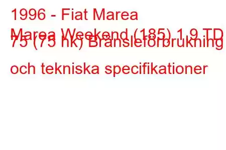 1996 - Fiat Marea
Marea Weekend (185) 1,9 TD 75 (75 hk) Bränsleförbrukning och tekniska specifikationer