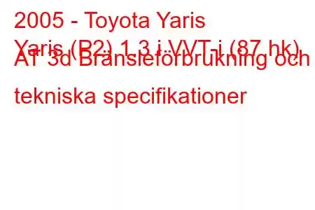 2005 - Toyota Yaris
Yaris (P2) 1.3 i VVT-i (87 hk) AT 3d Bränsleförbrukning och tekniska specifikationer