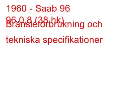 1960 - Saab 96
96 0,8 (38 hk) Bränsleförbrukning och tekniska specifikationer