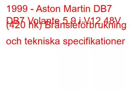 1999 - Aston Martin DB7
DB7 Volante 5.9 i V12 48V (420 hk) Bränsleförbrukning och tekniska specifikationer