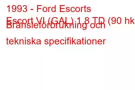 1993 - Ford Escorts
Escort VI (GAL) 1.8 TD (90 hk) Bränsleförbrukning och tekniska specifikationer