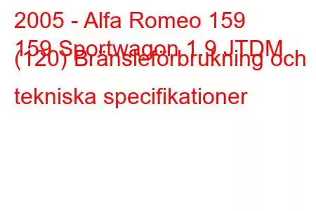 2005 - Alfa Romeo 159
159 Sportwagon 1.9 JTDM (120) Bränsleförbrukning och tekniska specifikationer