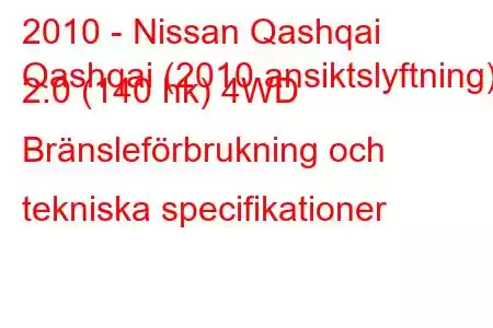 2010 - Nissan Qashqai
Qashqai (2010 ansiktslyftning) 2.0 (140 hk) 4WD Bränsleförbrukning och tekniska specifikationer