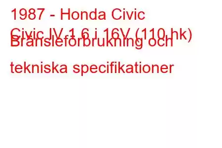 1987 - Honda Civic
Civic IV 1.6 i 16V (110 hk) Bränsleförbrukning och tekniska specifikationer