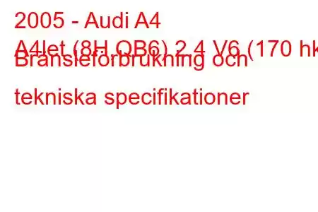 2005 - Audi A4
A4let (8H,QB6) 2.4 V6 (170 hk) Bränsleförbrukning och tekniska specifikationer