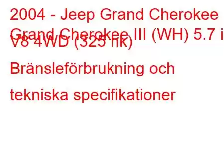 2004 - Jeep Grand Cherokee
Grand Cherokee III (WH) 5.7 i V8 4WD (325 hk) Bränsleförbrukning och tekniska specifikationer