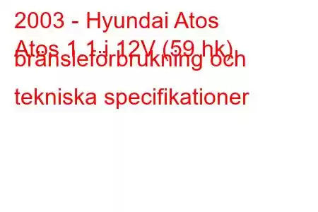 2003 - Hyundai Atos
Atos 1.1 i 12V (59 hk) bränsleförbrukning och tekniska specifikationer