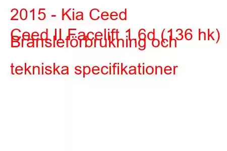 2015 - Kia Ceed
Ceed II Facelift 1,6d (136 hk) Bränsleförbrukning och tekniska specifikationer