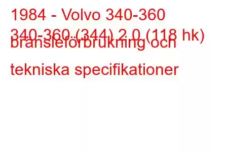 1984 - Volvo 340-360
340-360 (344) 2,0 (118 hk) bränsleförbrukning och tekniska specifikationer