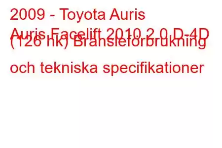 2009 - Toyota Auris
Auris Facelift 2010 2.0 D-4D (126 hk) Bränsleförbrukning och tekniska specifikationer