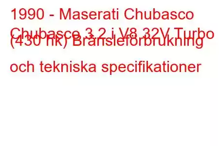 1990 - Maserati Chubasco
Chubasco 3.2 i V8 32V Turbo (430 hk) Bränsleförbrukning och tekniska specifikationer