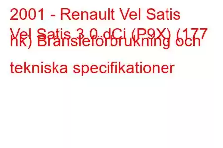 2001 - Renault Vel Satis
Vel Satis 3.0 dCi (P9X) (177 hk) Bränsleförbrukning och tekniska specifikationer