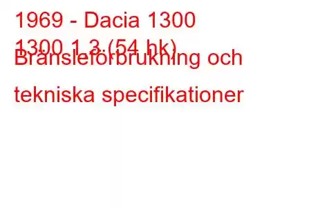 1969 - Dacia 1300
1300 1,3 (54 hk) Bränsleförbrukning och tekniska specifikationer