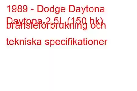 1989 - Dodge Daytona
Daytona 2,5L (150 hk) bränsleförbrukning och tekniska specifikationer